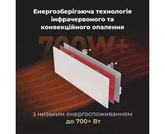 Конвектор AENO Premium Eco Smart GH1S (AGH0001S)