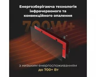 Конвектор AENO Premium Eco Smart GH2S (AGH0002S)