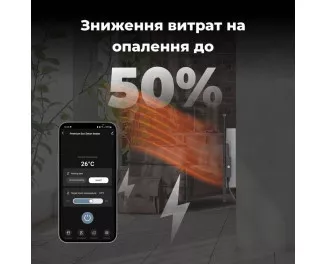 Конвектор AENO Premium Eco Smart GH2S (AGH0002S)