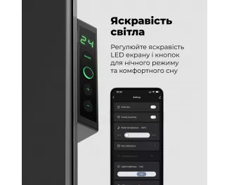 Конвектор AENO Premium Eco Smart GH4S (AGH0004S)