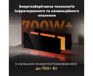 Конвектор AENO Premium Eco Smart GH4S (AGH0004S)