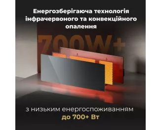 Конвектор AENO Premium Eco Smart GH5S (AGH0005S)