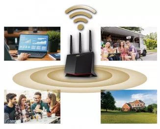 Маршрутизатор ASUS 4G-AC86U