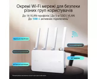Маршрутизатор ASUS ExpertWiFi EBR63 (90IG0870-MO3C00)
