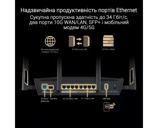 Маршрутизатор ASUS RT-BE88U BE7200 (90IG08V0-MO3N0V)