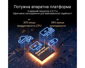 Маршрутизатор ASUS RT-BE88U BE7200 (90IG08V0-MO3N0V)