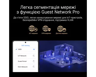 Маршрутизатор ASUS RT-BE88U BE7200 (90IG08V0-MO3N0V)