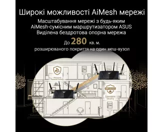 Маршрутизатор ASUS RT-BE88U BE7200 (90IG08V0-MO3N0V)