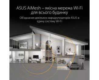 Маршрутизатор ASUS TUF-AX5400