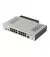 Маршрутизатор MikroTik Cloud Core Router CCR2004-16G-2S+PC