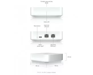 Маршрутизатор Ubiquiti Unifi UXG-Lite
