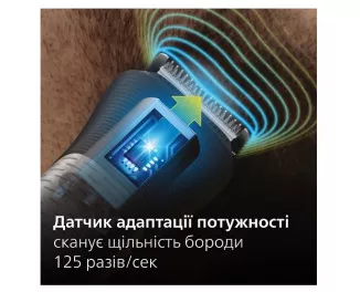 Машинка для стрижки PHILIPS All-in-One Series 7000 MG7950/15