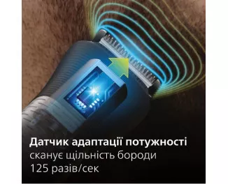 Машинка для стрижки + тример PHILIPS Series 9000 MG9530/15