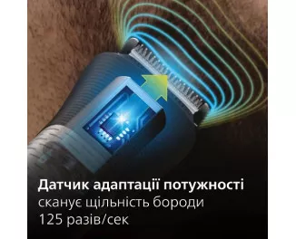 Машинка для стрижки + тример PHILIPS Series 9000 MG9552/15
