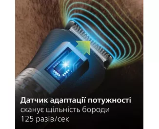 Машинка для стрижки + тример PHILIPS Series 9000 MG9555/15