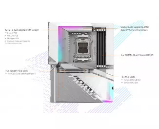 Материнская плата Gigabyte B650E AORUS STEALTH ICE