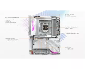 Материнська плата Gigabyte Z890 AORUS ELITE X ICE