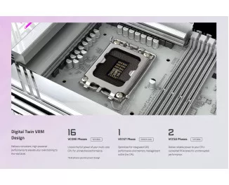 Материнська плата Gigabyte Z890 AORUS ELITE X ICE