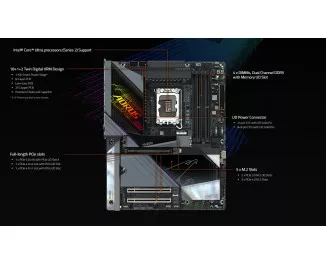 Материнская плата Gigabyte Z890 AORUS MASTER