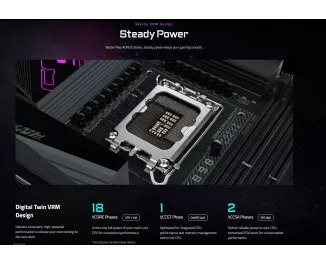 Материнская плата Gigabyte Z890 AORUS MASTER