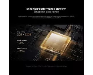 Медиаплеер Xiaomi Mi TV Box S 3rd Gen (MDZ-32-AA) Global