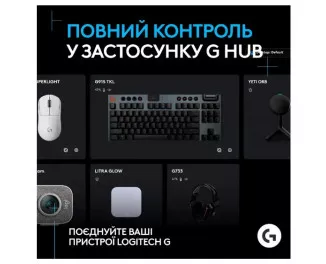 Микрофон Logitech G Yeti Orb RGB Black (988-000551)