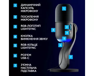 Микрофон Logitech Yeti GX Dynamic RGB Black (988-000569)