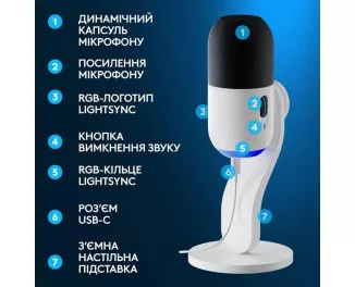 Микрофон Logitech Yeti GX Dynamic RGB Off White (988-000576)