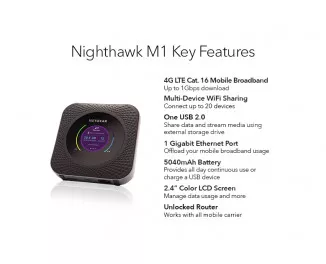 Мобильный маршрутизатор NETGEAR MR1100 Nighthawk M1, 4G LTE, 1Gbps, 1xGE LAN, WiFi5, 1xUSB-C, 1xUSB 2.0, 2xTS-9