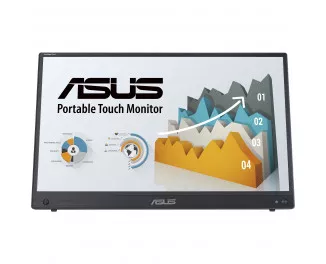 Монитор ASUS ZenScreen MB16AMTR (90LM04S0-B02170)