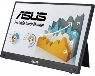 Монитор ASUS ZenScreen MB16AMTR (90LM04S0-B02170)