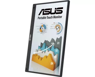 Монитор ASUS ZenScreen MB16AMTR (90LM04S0-B02170)