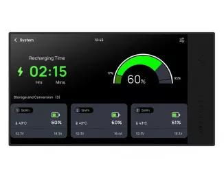 Монитор EcoFlow Power Kits Console (ZMM100MT)