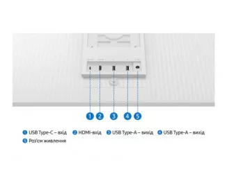 Монитор Samsung Smart M8 S32FM803 (LS32FM803UIXUA)