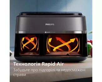 Мультипечь (аэрофритюрница) PHILIPS Ovi Dual Series 3000 NA350/03
