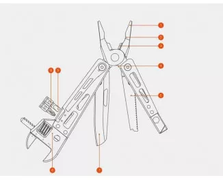 Мультитул Xiaomi NexTool Vanguard Multifunctional Wrench NE20131