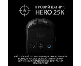 Мышь беспроводная Logitech G Pro Wireless (910-005272,910-005270)