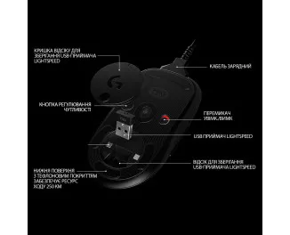 Мышь беспроводная Logitech G Pro Wireless (910-005272,910-005270)