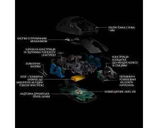 Мышь беспроводная Logitech G Pro Wireless (910-005272,910-005270)