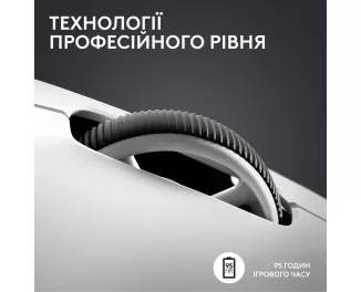 Мышь беспроводная Logitech G Pro X Superlight 2 White (910-006638)