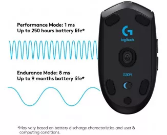 Мышь беспроводная Logitech G304 Gaming mouse Black (910-005284)