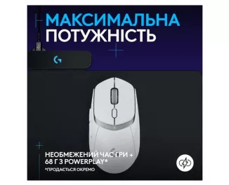 Мышь беспроводная Logitech G309 Lightspeed White (910-007207)