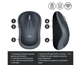 Мышь беспроводная Logitech M185 Grey (910-002235)