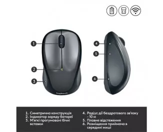 Мышь беспроводная Logitech M235 Wireless Colt Glossy (910-003146, 910-007129)