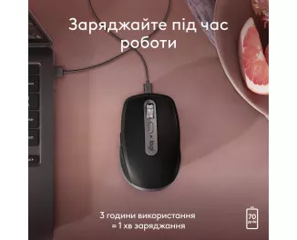 Мышь беспроводная Logitech MX Anywhere 3S for Mac Space Gray (910-006947)