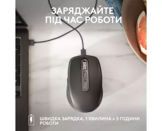 Миша бездротова Logitech MX Anywhere 3S Rose (910-006931)