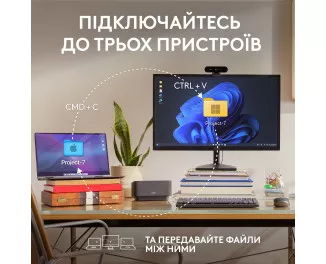 Миша бездротова Logitech MX Anywhere 3S Rose (910-006931)