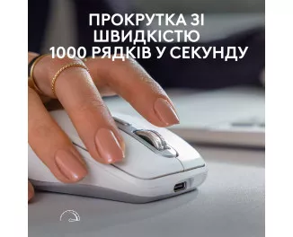 Миша бездротова Logitech MX Anywhere 3S Rose (910-006931)