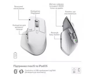 Мышь беспроводная Logitech MX Master 3S For Mac Performance Wireless Pale Grey (910-006572)