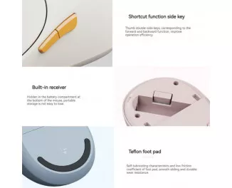 Мышь беспроводная Xiaomi Wireless Mouse 3 Black (BHR8913GL)